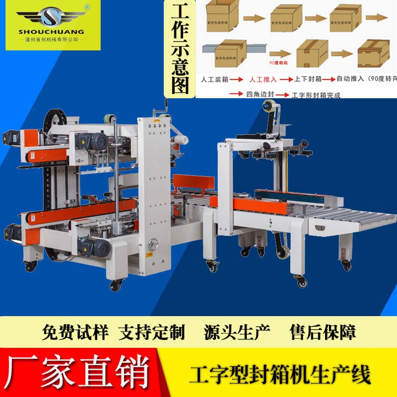 FXSJ-5050四角边网投